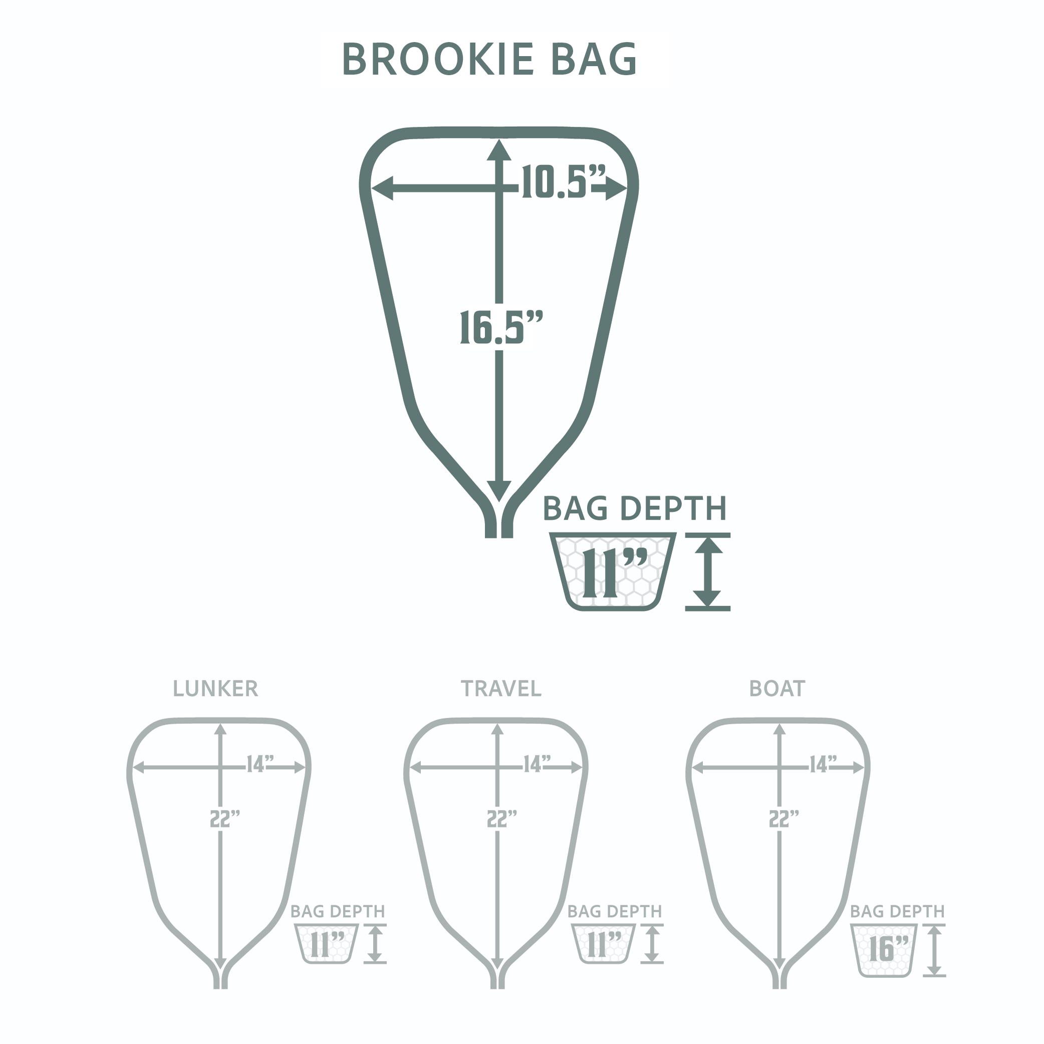 Rising Replacement Net Lunker XL / Black