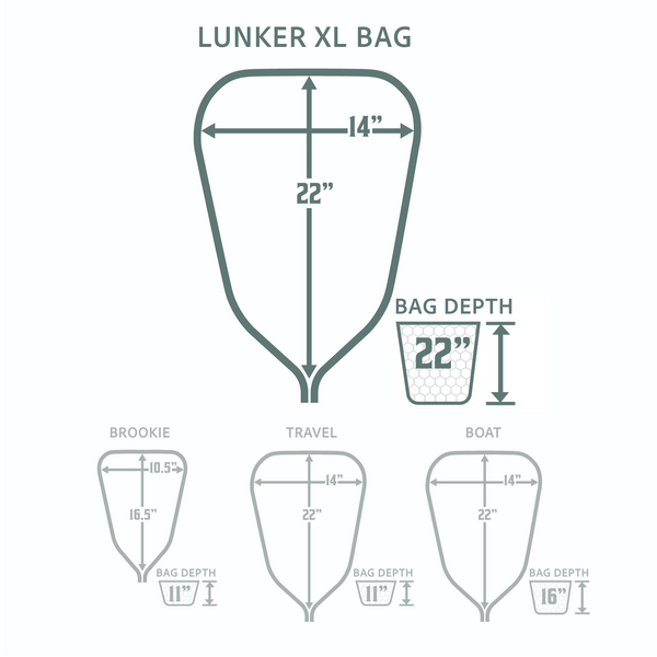 Lunker XL Replacement Bag